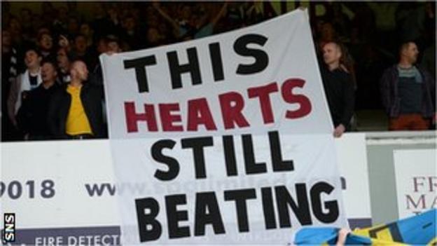 Hearts fans display banner showing their support