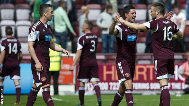 Hearts started the season with a 15-point deficit