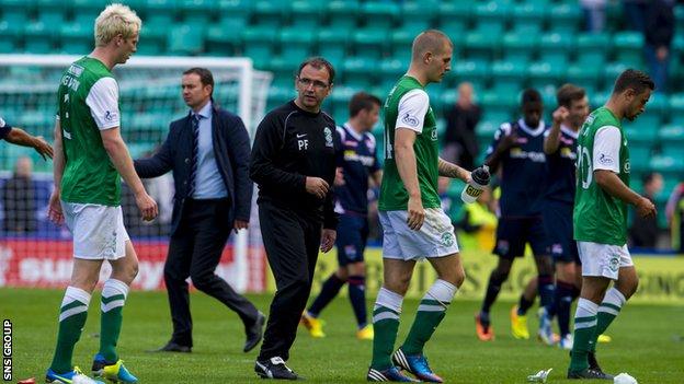 Hibs drew 0-0 at home to Ross County
