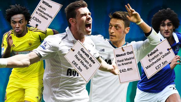 Willian, Gareth Bale, Mesut Ozil and Marouane Fellaini