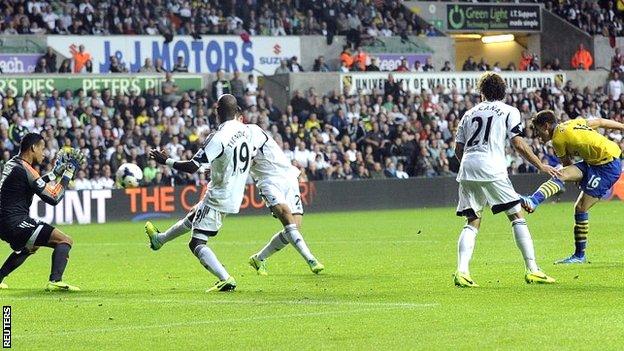 Aaron Ramsey scores for Arsenal at Swansea