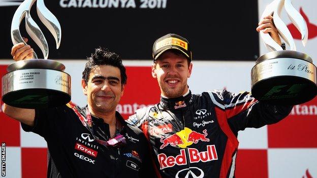 Peter Prodromou and Sebastian Vettel