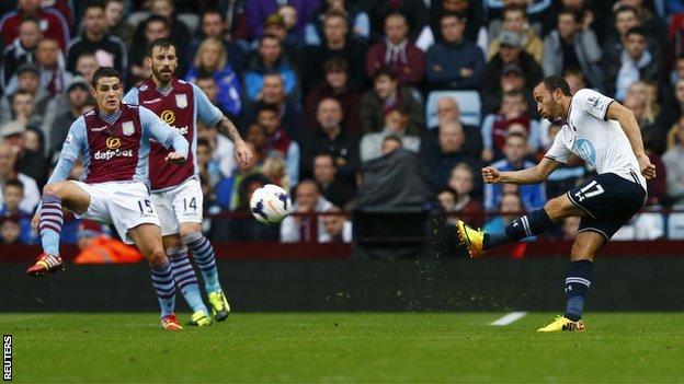 Andros Townsend (right) sends in the cross from which he scored for Tottenham at Aston Villa