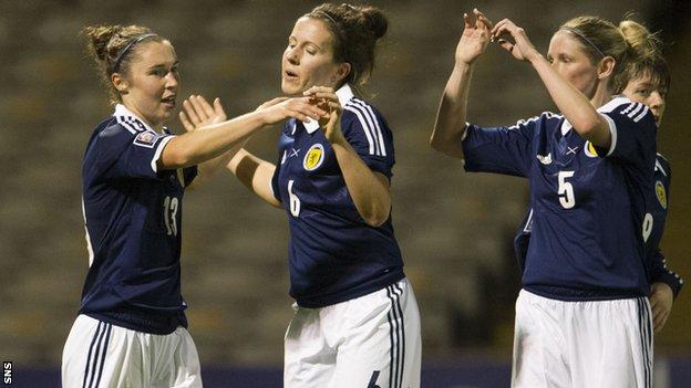 Scotland are second seeds in their World Cup qualifying group