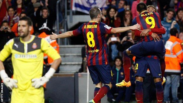 Barcelona 1-0 Espanyol - BBC Sport