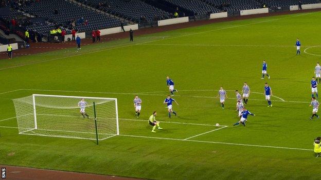 Queen's Park v Peterhead