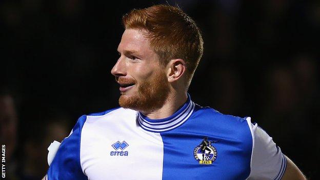 AFC Wimbledon 2-0 Plymouth Argyle - BBC Sport