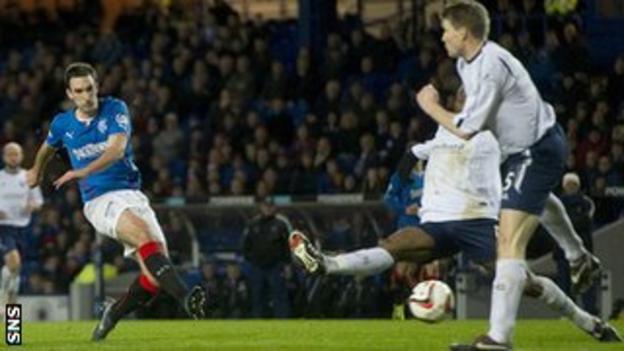 Lee Wallace scores for Rangers against Forfar Athletic