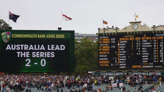 The Adelaide scoreboard