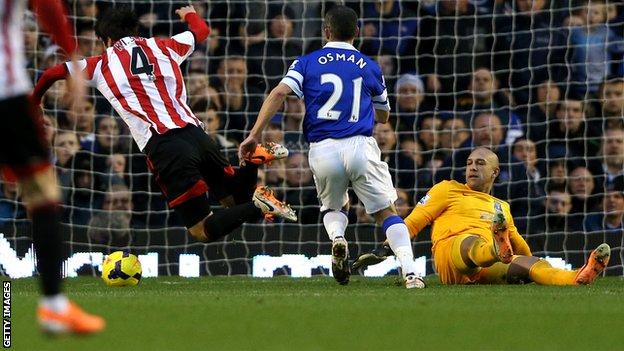 Everton 01 Sunderland  BBC Sport