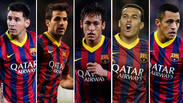 Messi, Fabregas, Neymar, Pedro, Sanchez