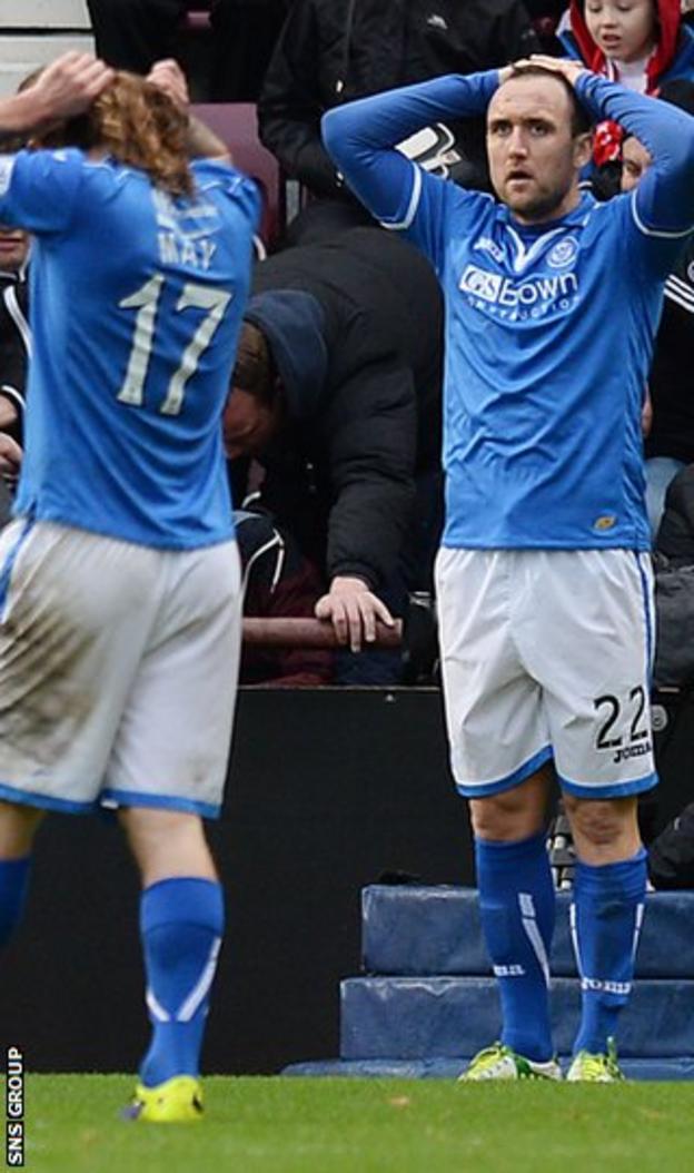 Rangers 4-0 St. Johnstone, Rangers thrash St. Johnstone