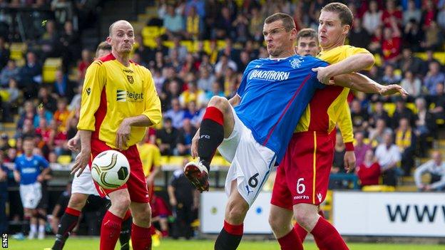 Scottish Cup: Rangers V Albion Rovers By Numbers - BBC Sport