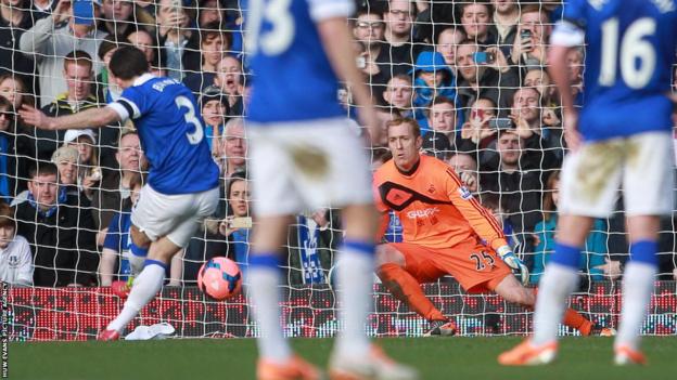 Steven Naismith restores Everton’s lead before Leighton Baines beats Swansea keeper Gerhard Tremmel from the penalty spot to secure a 3-1 victory.