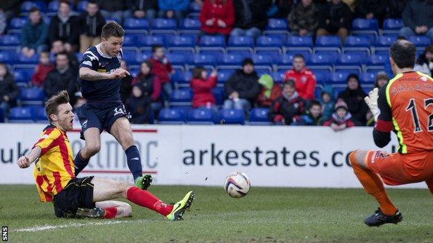 Ross County v Partick Thistle