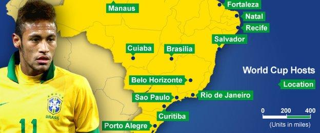 World Cup host cities