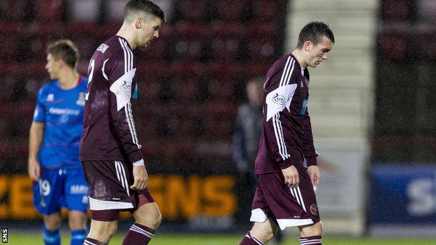 Hearts players at Tynecastle