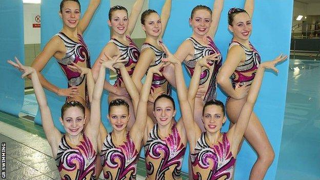 GB synchronised swimming squad