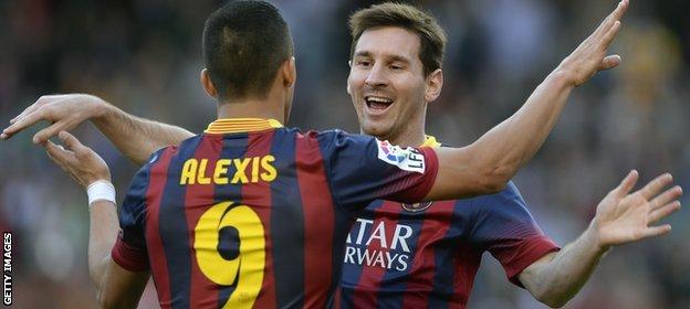 Alexis Sanchez and Lionel Messi