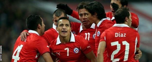 Chile players celebrate during 2-0 win over England at Wembley, November 2013