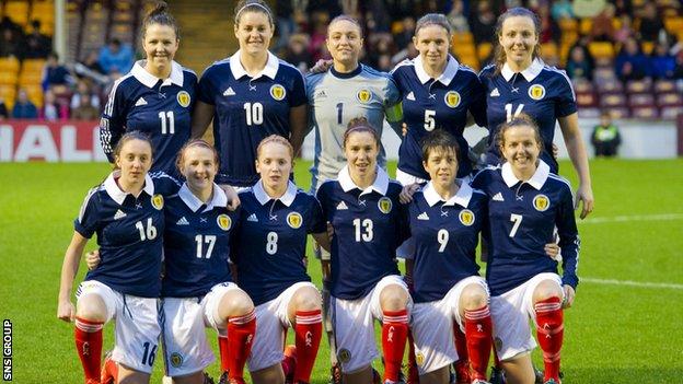 Scotland's women top their World Cup qualifying group