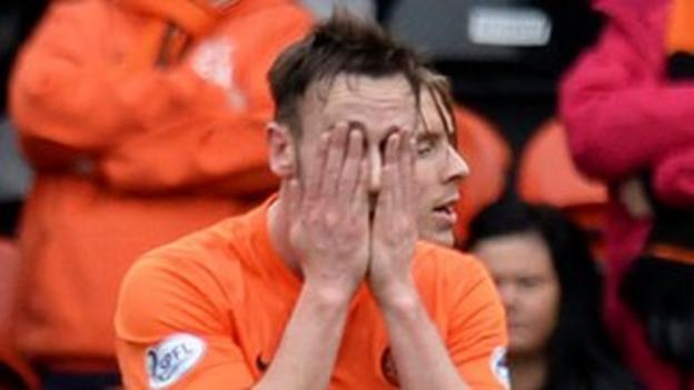 Dundee United defender Keith Watson