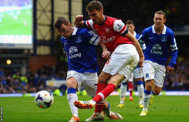 Wales midfielder Aaron Ramsey made his first appearance of the year after recovering from a thigh injury but Arsenal lost 3-0 at Everton.
