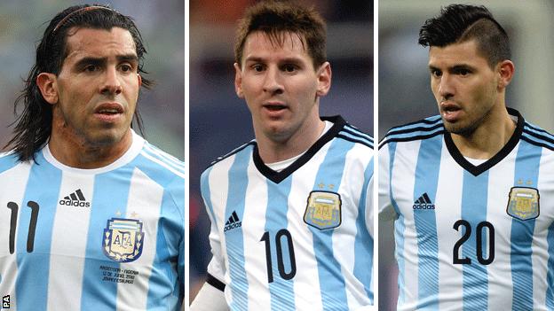 Carlos Tevez, Lionel Messi and Sergio Aguero