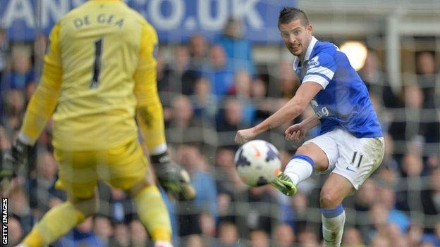 Kevin Mirallas (right) scores for Everton