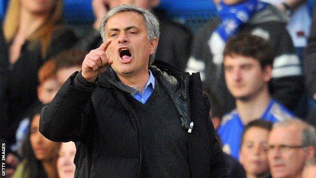 Jose Mourinho