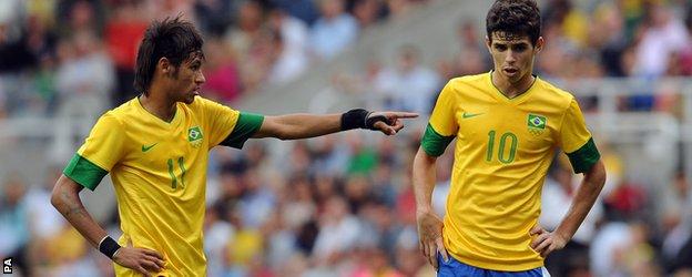 Neymar and Oscar