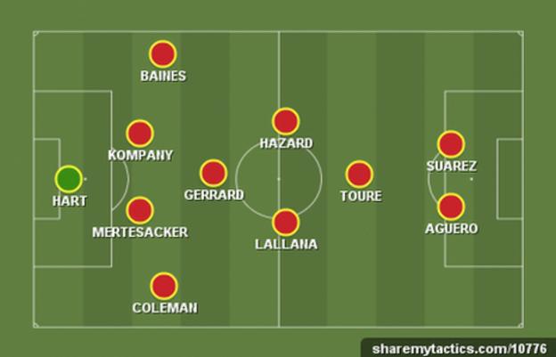 European team of the season 2011/12