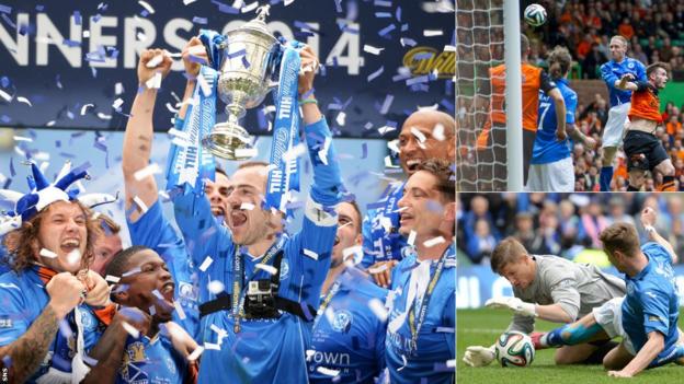 In pictures: Scottish football's winners and losers in 2013-14 - BBC Sport