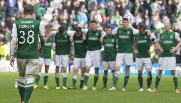 Kevin Thomson and his Hibs team-mates are left disconsolate