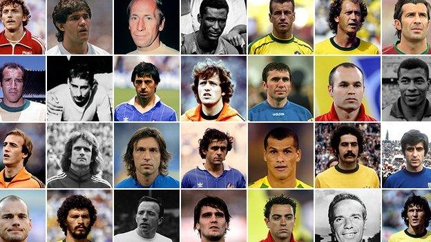 Who would you pick in your all-time World Cup XI? - BBC Sport