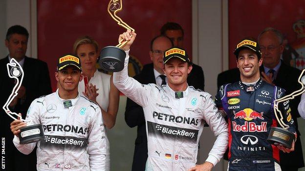 Nico Rosberg Monaco podium