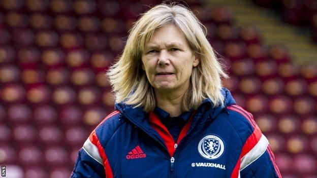 Scotland coach Anna Signeul