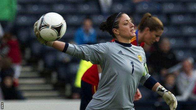 Scotland goalkeeper Gemma Fay
