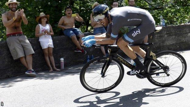 Sir Bradley Wiggins, Team Sky