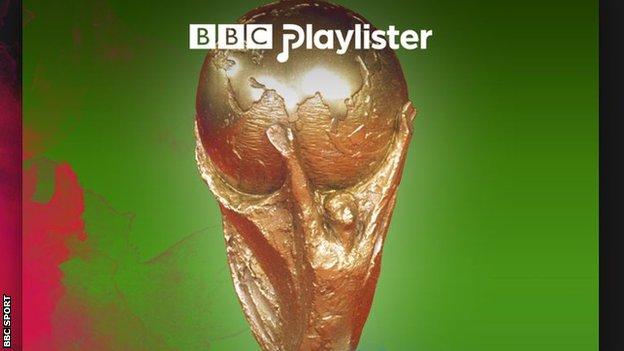 BBC Playlister