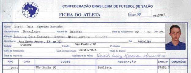 David Luiz form