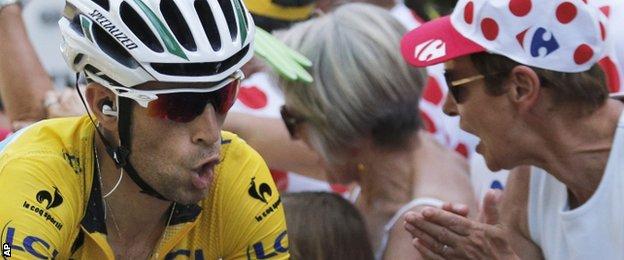 Tour De France 2014 How Vincenzo Nibali Won The Race Bbc Sport