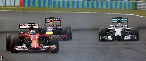 Hungarian Grand Prix