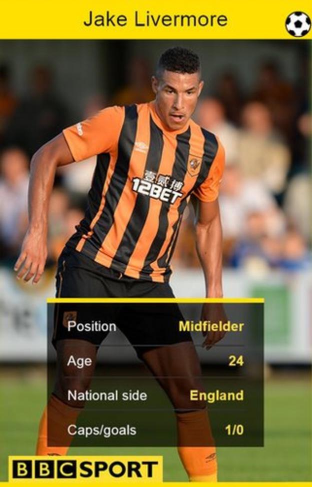 Jake Livermore fact