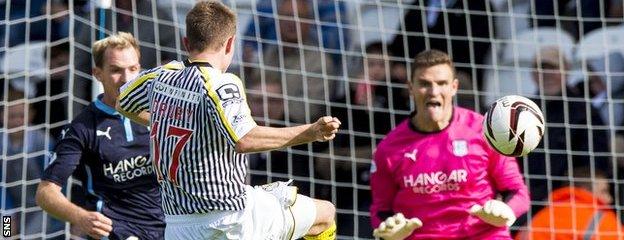 Adam Drury misses a chance for St Mirren against Dundee
