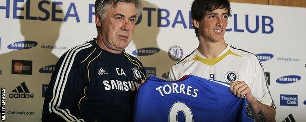 Fernando Torres and Carlo Ancelotti