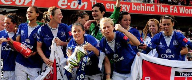 Everton Ladies