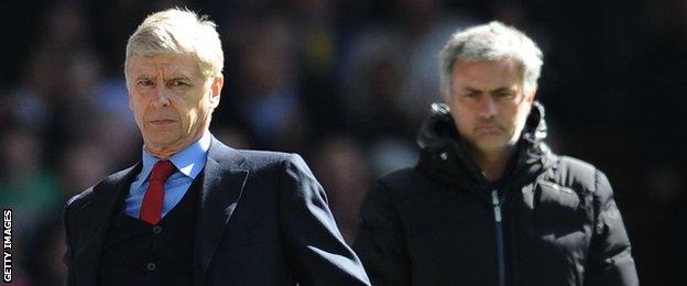 Arsene Wenger and Jose Mourinho