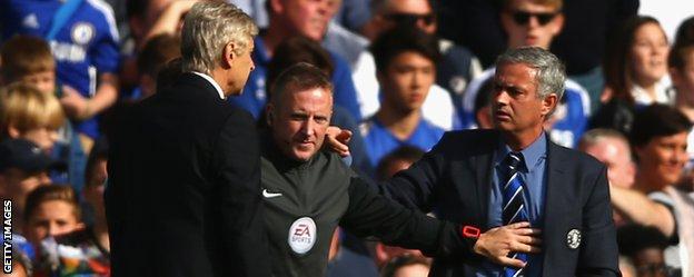 Arsene Wenger and Jose Mourinho