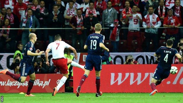 Poland 2-2 Scotland - BBC Sport